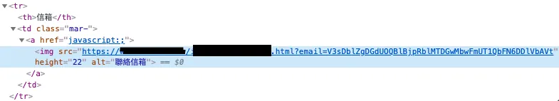 Part of the webpage source code